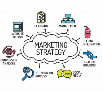 Sarem web marketing 8 360x320